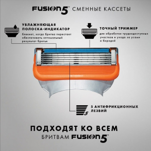 Сменные лезвия Gillette Fusion5 (12 картриджей)